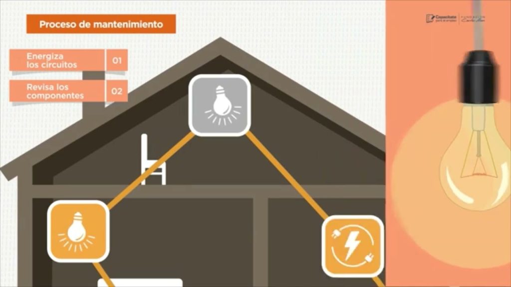 mantenimiento preventivo de instalaciones eléctricas