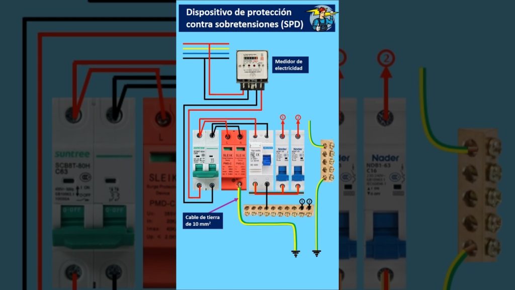 protección eléctrica frente a picos de tensión
